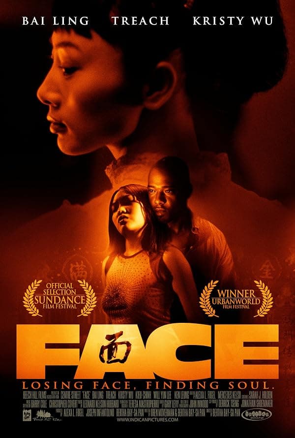 Face poster