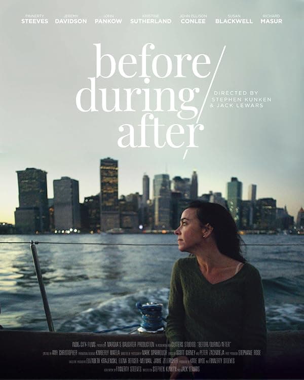 Before/During/After poster
