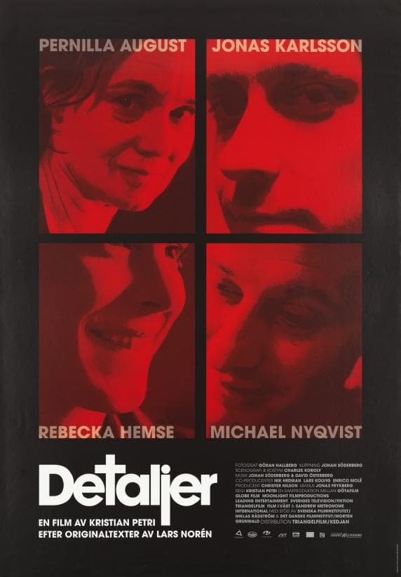 Detaljer poster
