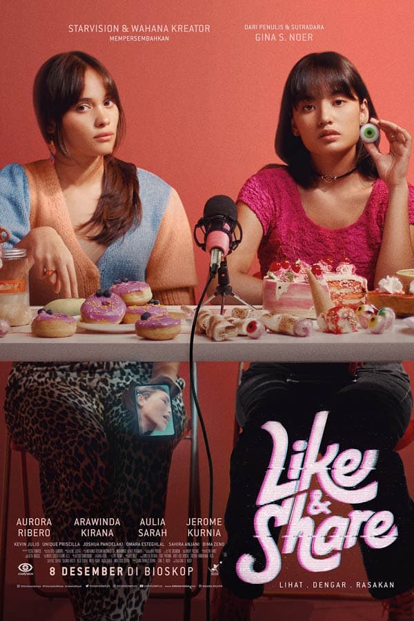 Like & Share poster