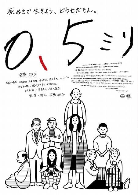 0.5 mm poster