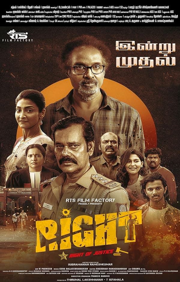 Right poster