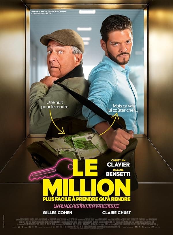 Le million poster