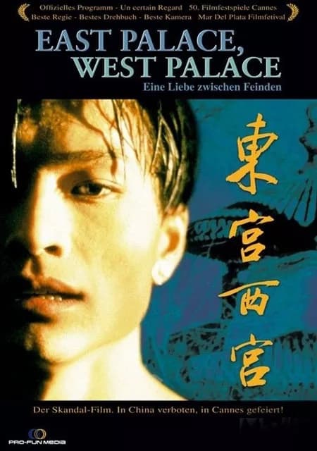 East Palace, West Palace poster