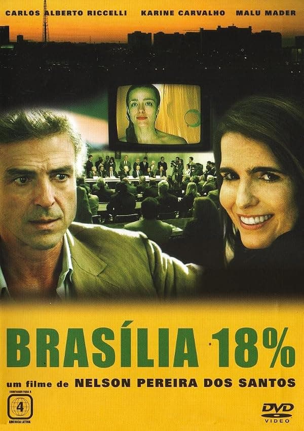 Brasília 18% poster