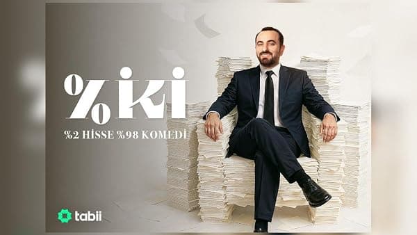 % Iki poster